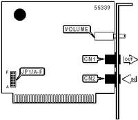 CARDINAL TECHNOLOGIES, INC &nbsp; 14400BPS V.32BIS DIGITAL