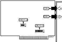 MOTOROLA, INC. &nbsp; PREMIER 33.6 INTERNAL